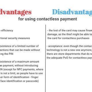 contactless card payment advantages and disadvantages|contactless payment limit per day.